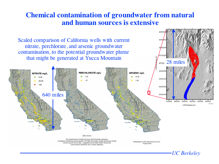 Chemical contamination of ground water from natural and human sources is extensive. In CA, there is already considerably more contamination from nitrate, perchlorate, and arsenic, compared to potential contamination in NV.