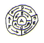 angell.jpg (21898 bytes)